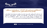 اعطای بیش از 814 میلیارد ریال وام به اعضای صندوق