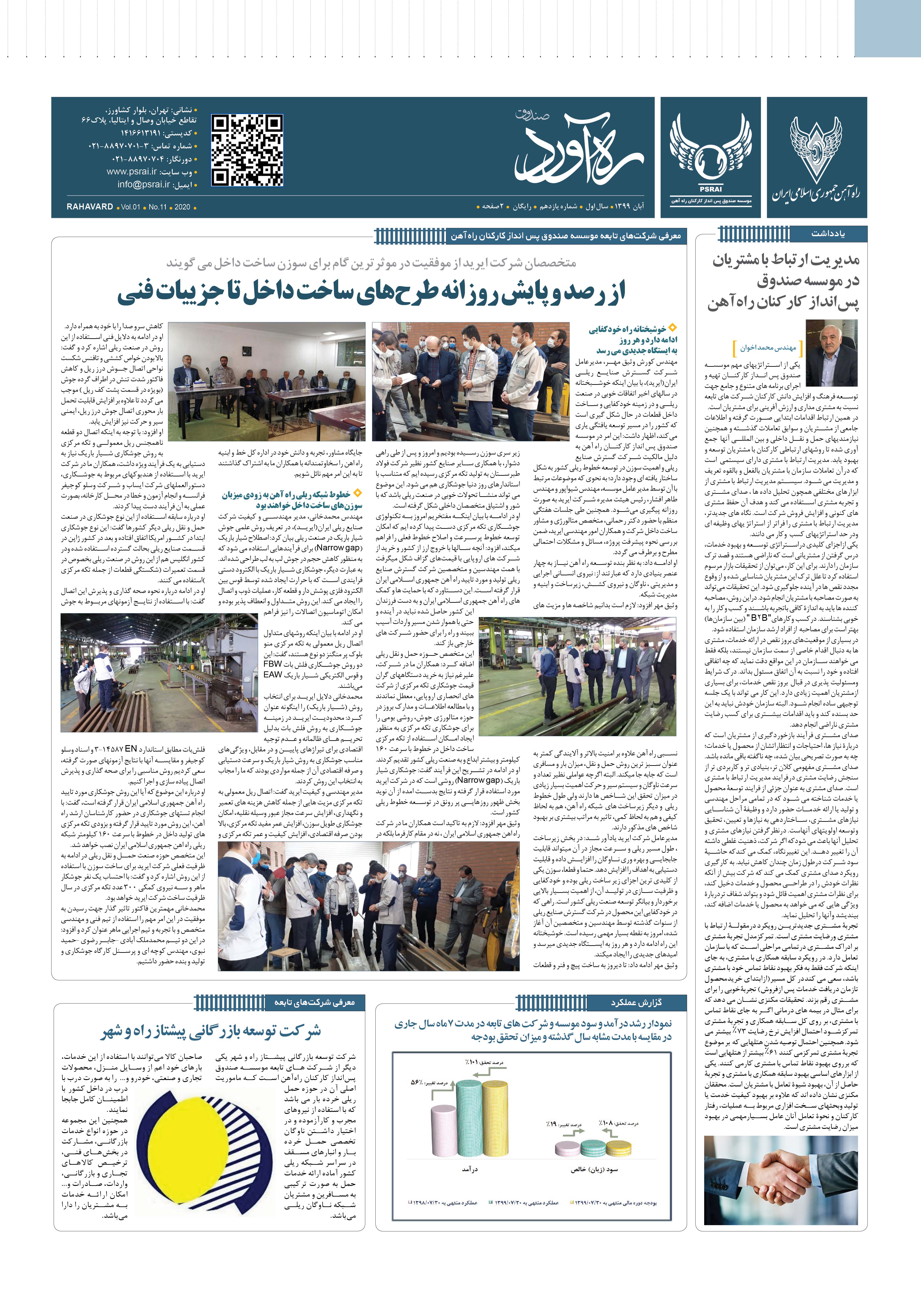 شماره 11