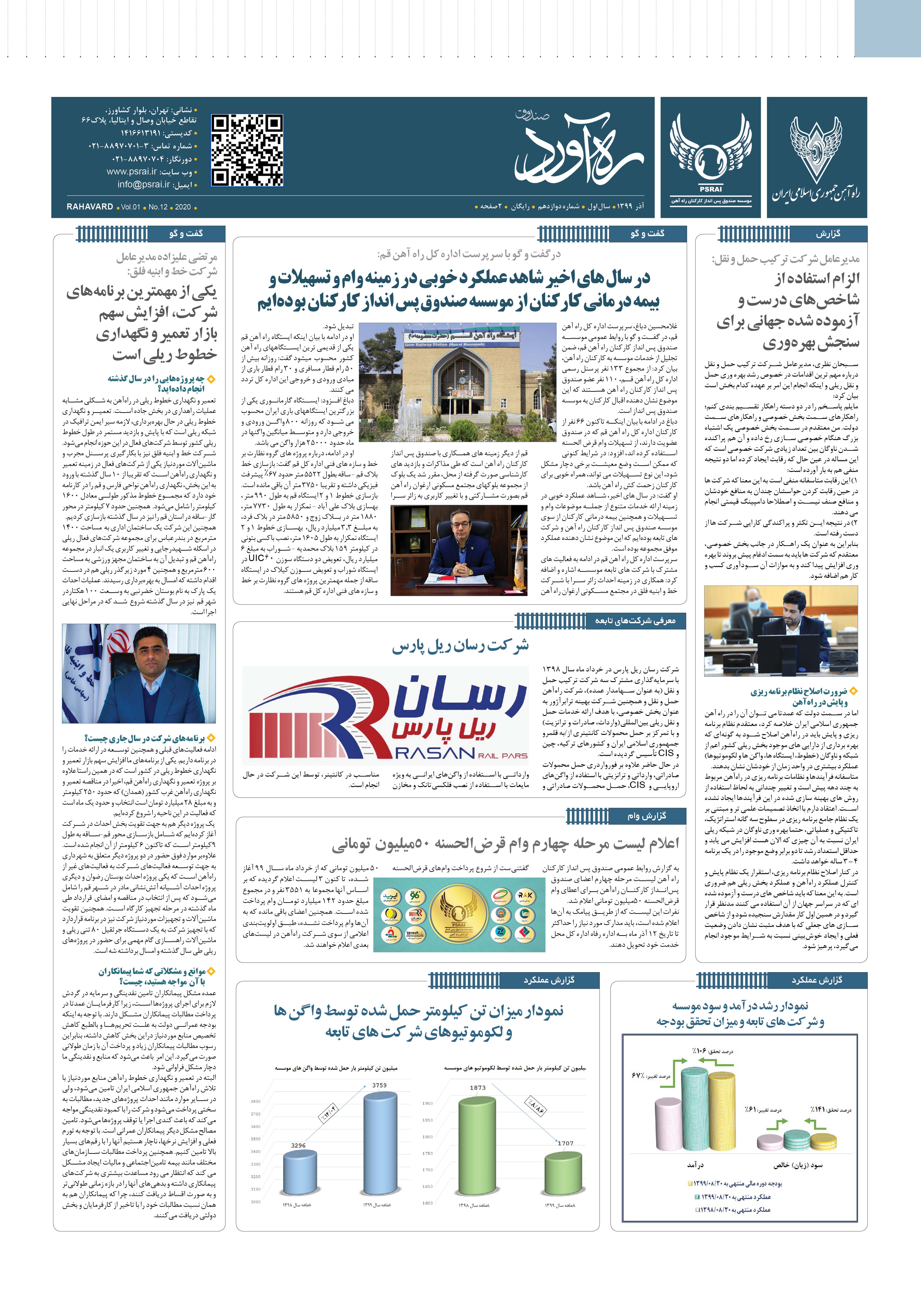 شماره 12