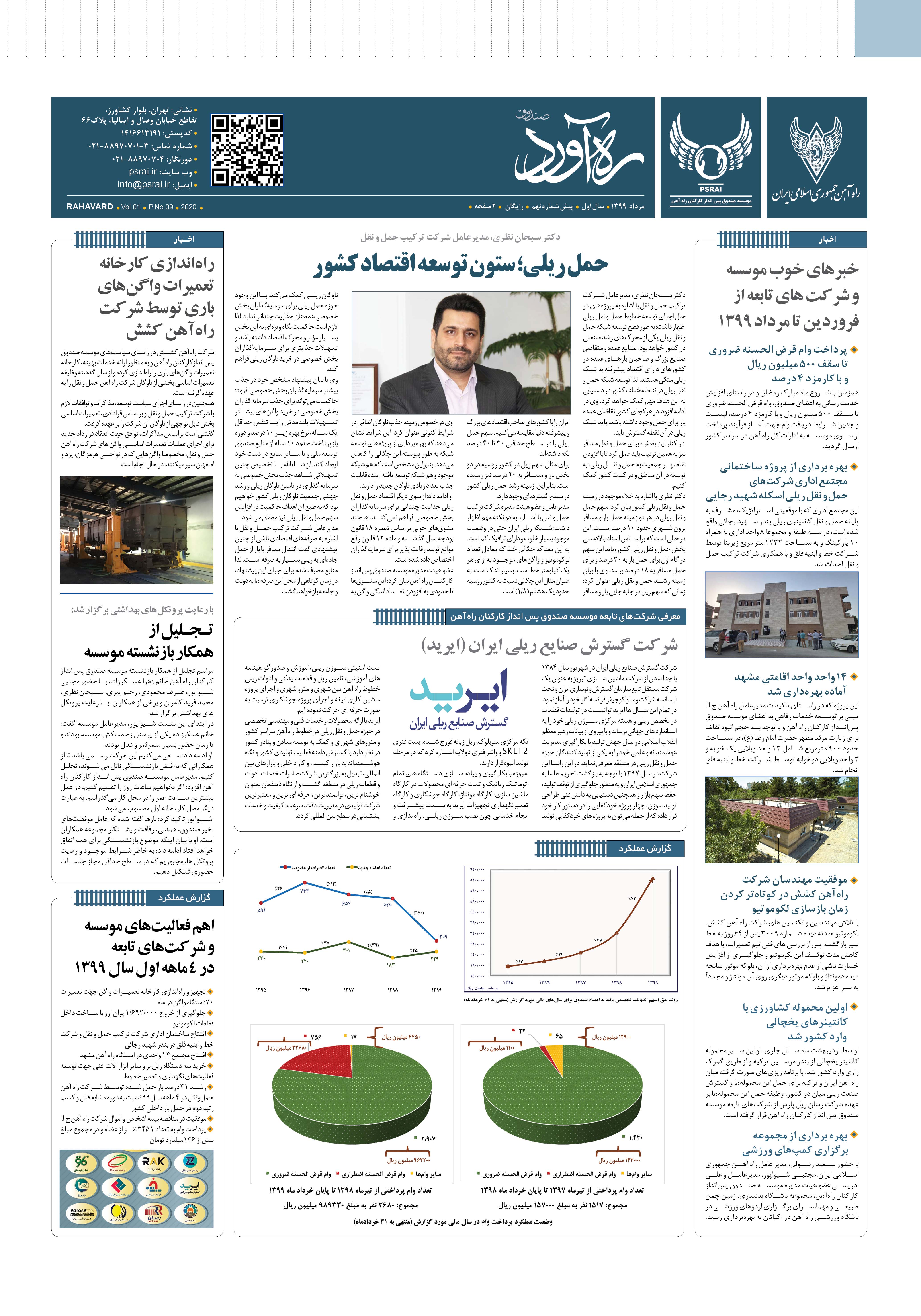 شماره 9